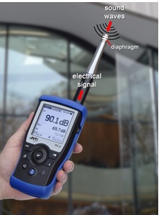 Εικόνα επιλογής